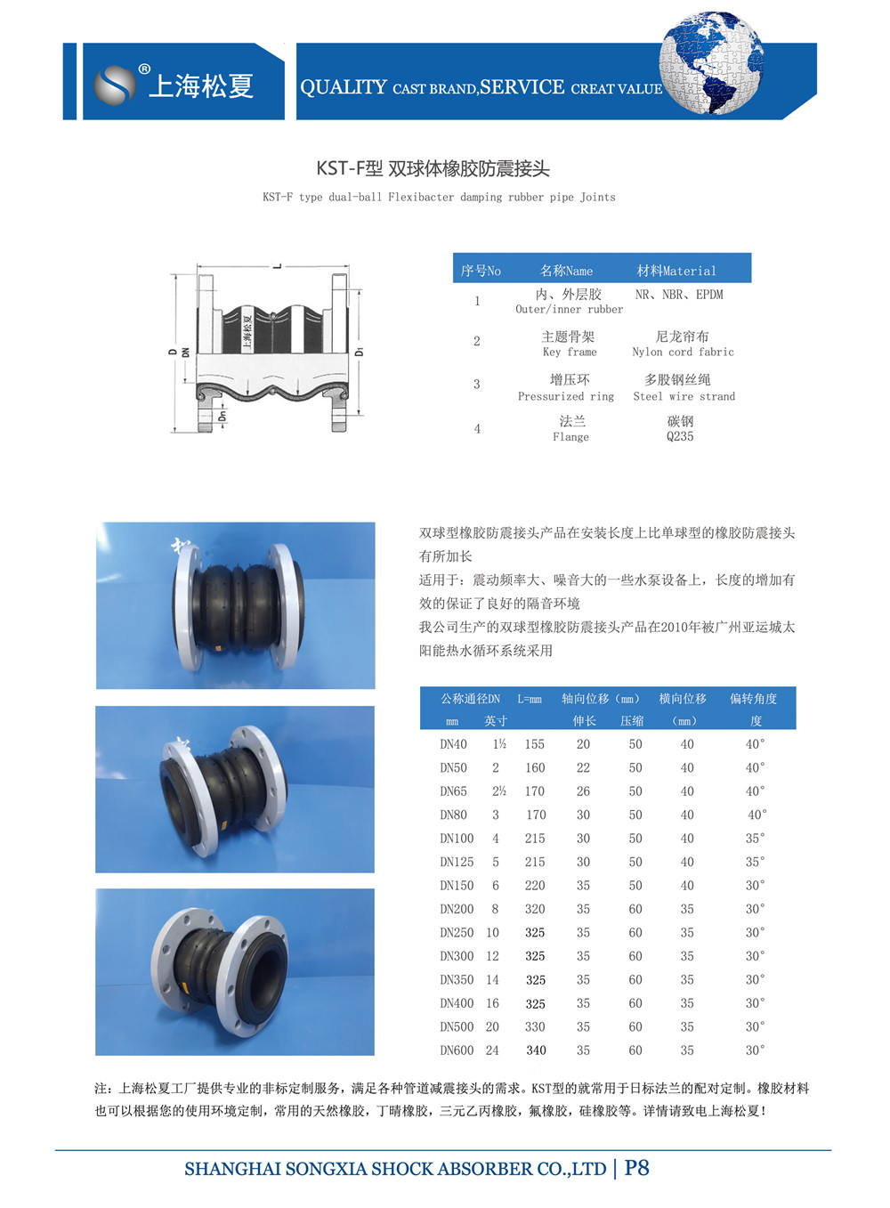 雙球體橡膠膨脹節參數表