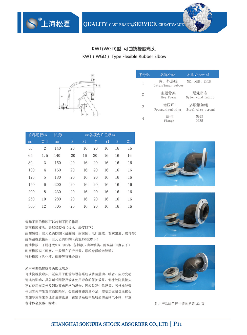 90度橡膠膨脹節(jié)參數(shù)表