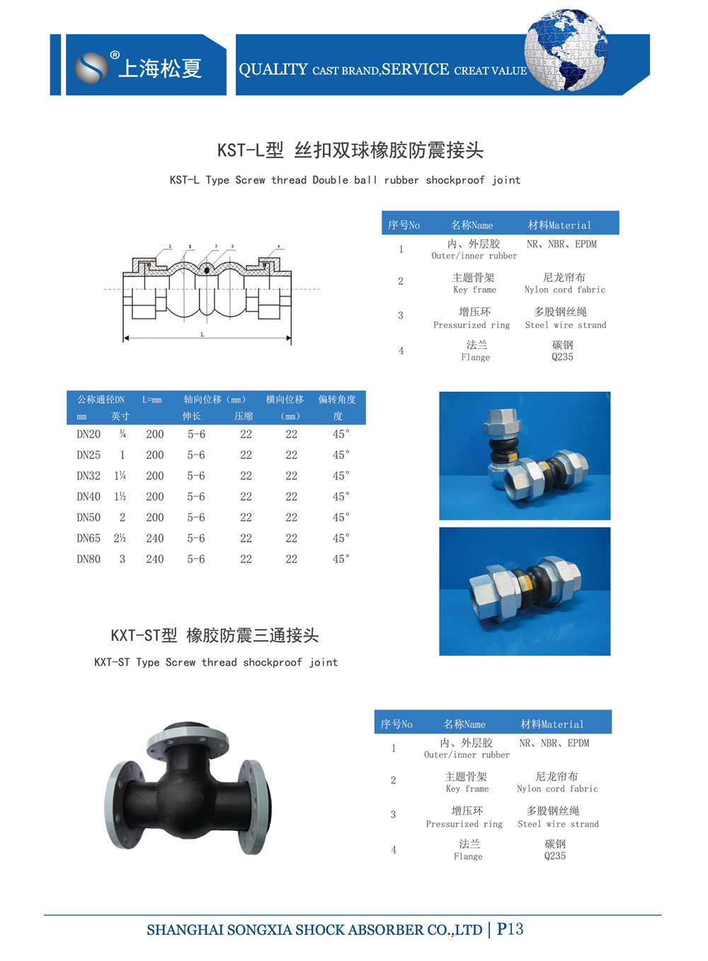 絲扣橡膠膨脹節(jié)參數(shù)表